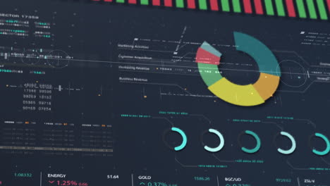 Business-stock-market,-trading,-info-graphic-with-animated-graphs,-charts-and-data-numbers-insight-analysis-to-be-shown-on-monitor-display-screen-for-business-meeting-mock-up-theme