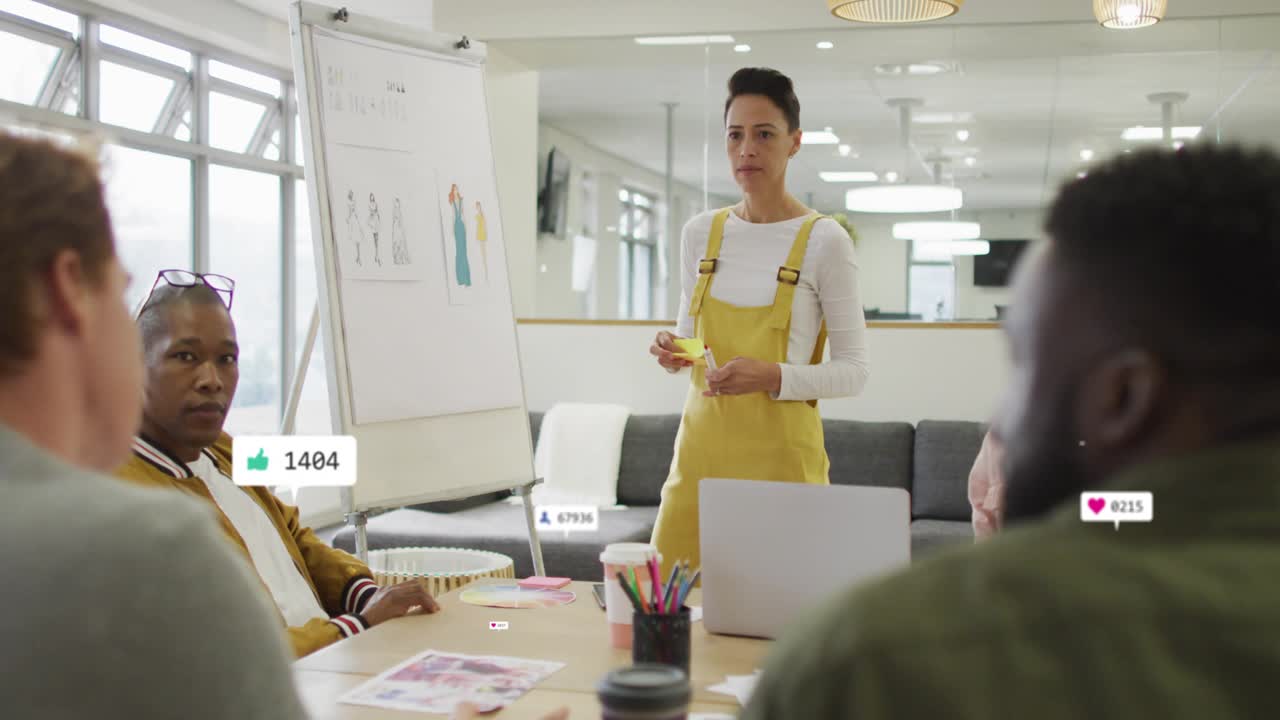 Woman yellow leading design review flipchart, peer pointing causing likes on presenter showing buzz