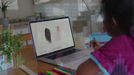 Child drawing on laptop with financial data processing animation over screen