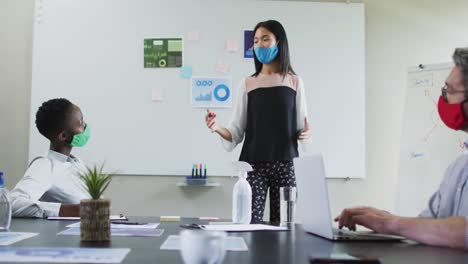 mujer asiática con máscara facial dando una presentación a sus colegas en la sala de reuniones en una oficina moderna