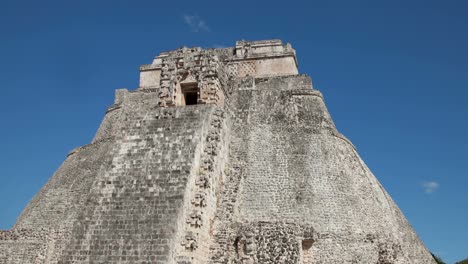 uxmal 06: 國際化與國際化相關的技術和技術