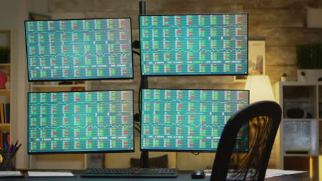 gráficos de inversiones en el mercado de valores que se negocian en monitores