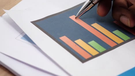 analyzing data on paper with bar graph