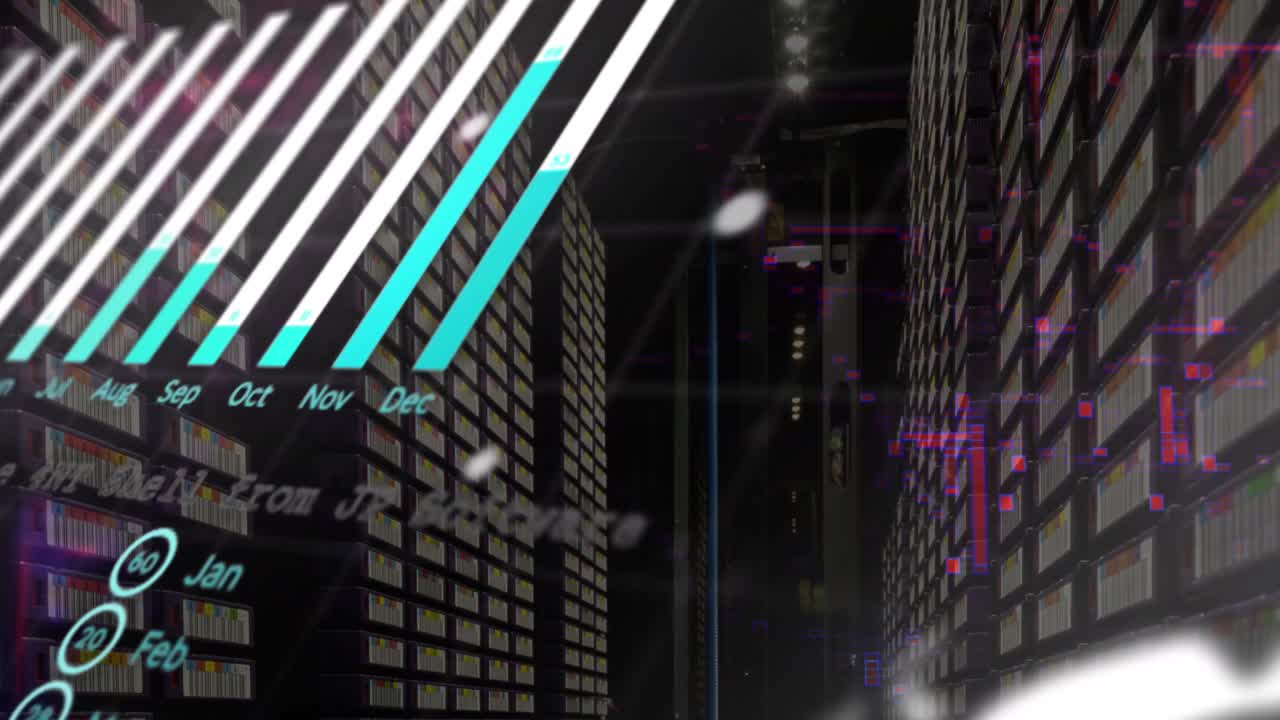 Animation of data processing over computer servers