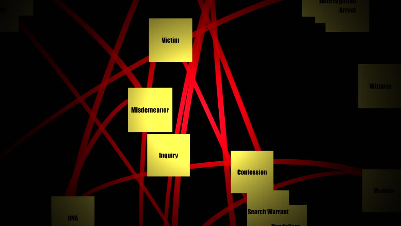 Rotating stylised crime board with glossary terminology and detective connection theme
