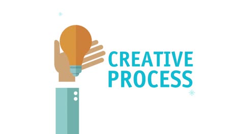 creative process lettering with hand lifting bulb animation