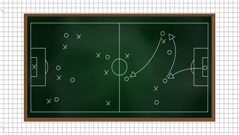 Animation-Einer-Fußballspielstrategie,-Gezeichnet-Auf-Einer-Grünen-Tafel-Vor-Einem-Hintergrund-Aus-Kariertem,-Liniertem-Papier