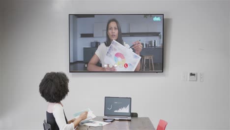 mujer de negocios afroamericana en videollamada con una colega biracial en la pantalla de televisión