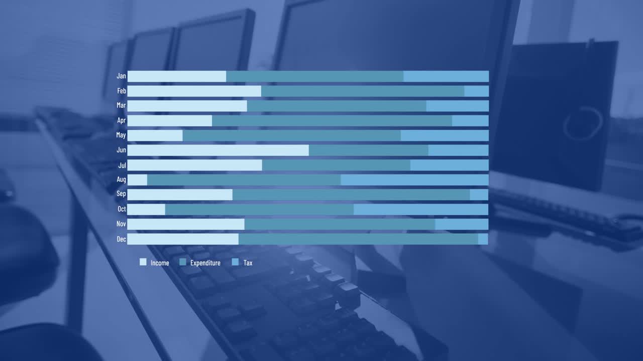gráficos azules y blancos procesando datos en computadoras en escritorios en oficinas vacías.