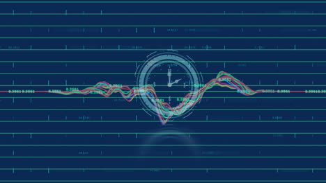 animación del procesamiento de datos durante el reloj