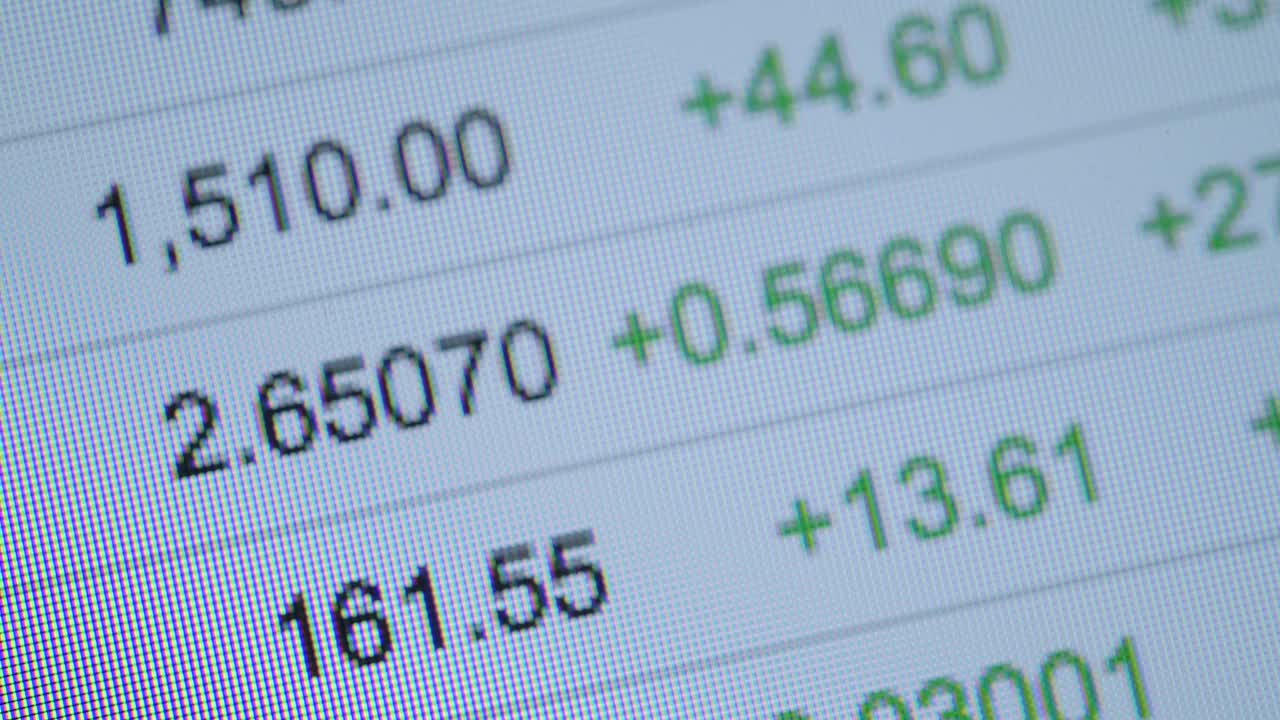 preços das ações na tela do computador vídeo em close-up