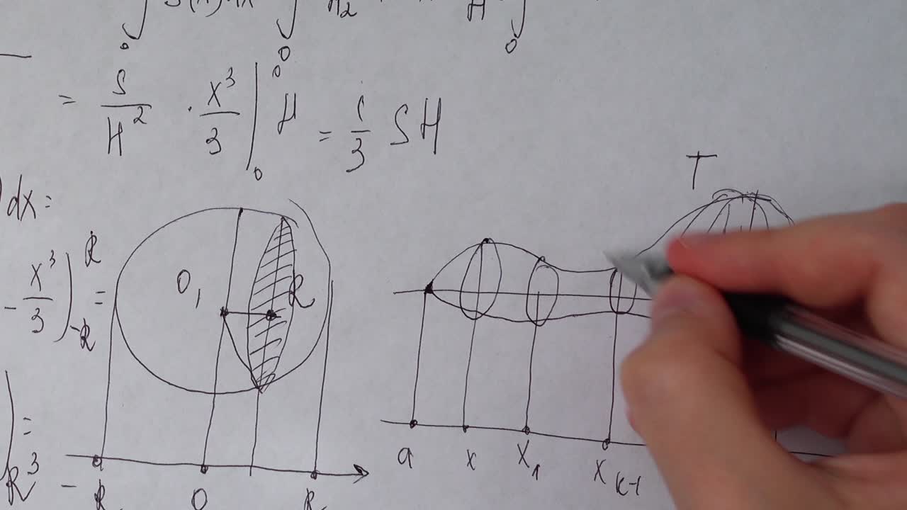 Writing of mathematical formulas on paper