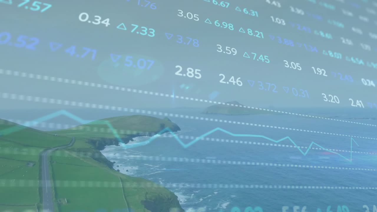 Kıyı uçurumunun üzerinde başlangıçta finansal katman beliriyor, piyasa trendlerini görselleştiren grafikleri güncelliyor.