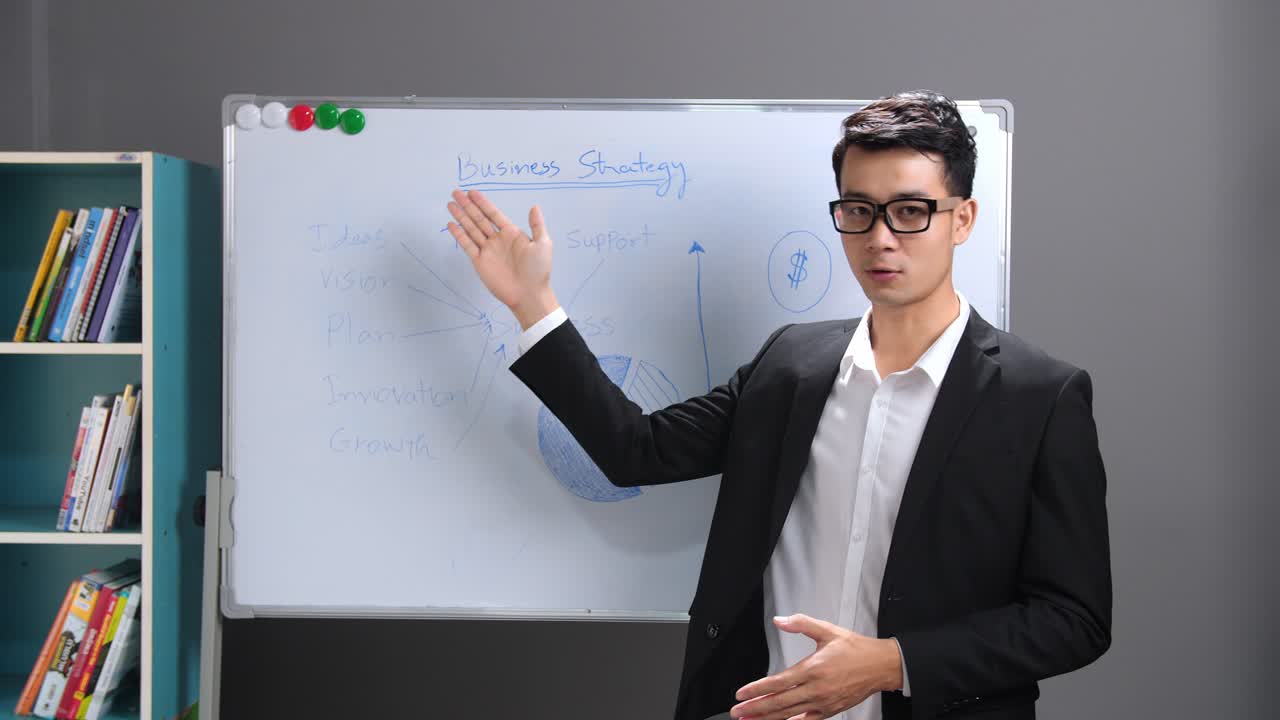 Asian Businessman Coach Explaining On Whiteboard