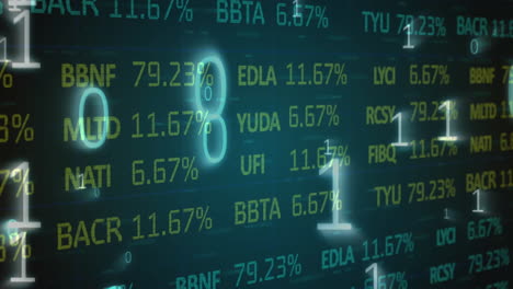 glowing numbers moving against stock market data processing