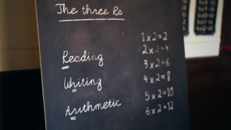 old school blackboard chalk board with reading writing and arithmetic