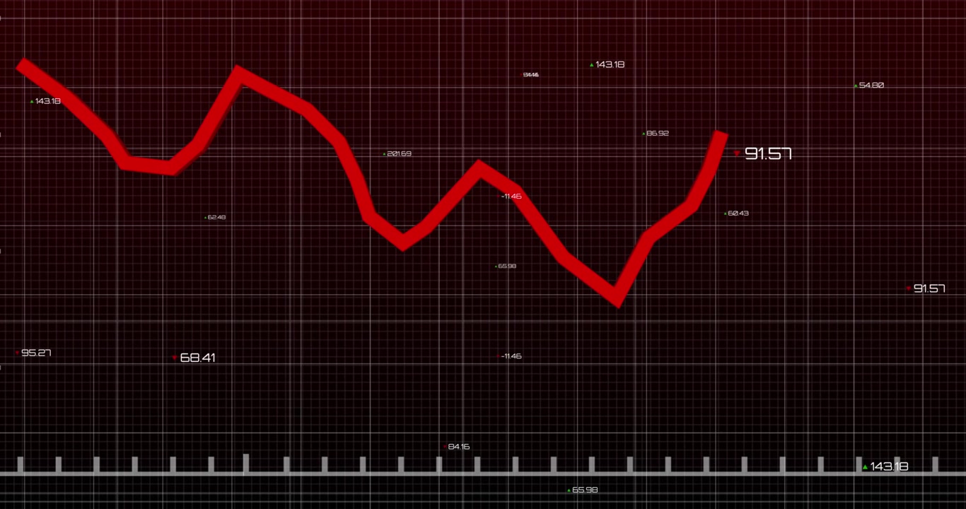 Animation of green line and statistics processing over grid