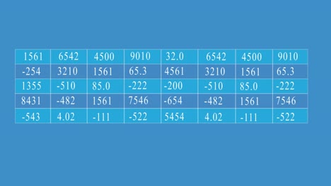 Animation-of-data-processing-against-blue-background-with-copy-space