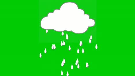 Water-drop-rain-animation-green-screen,4K-video-motion-graphics-for-video-elements