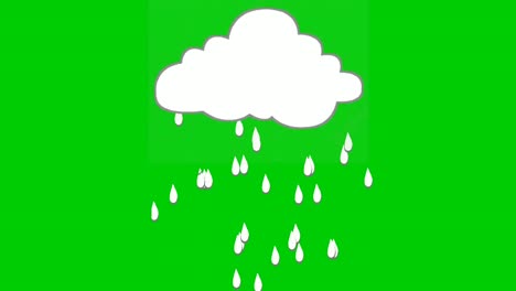 water drop rain animation green screen,4k video motion graphics for video elements