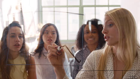 four female creatives brainstorming ideas onto a glass wall