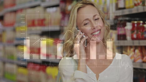 talking on phone, woman shopping in grocery store with financial data animation over