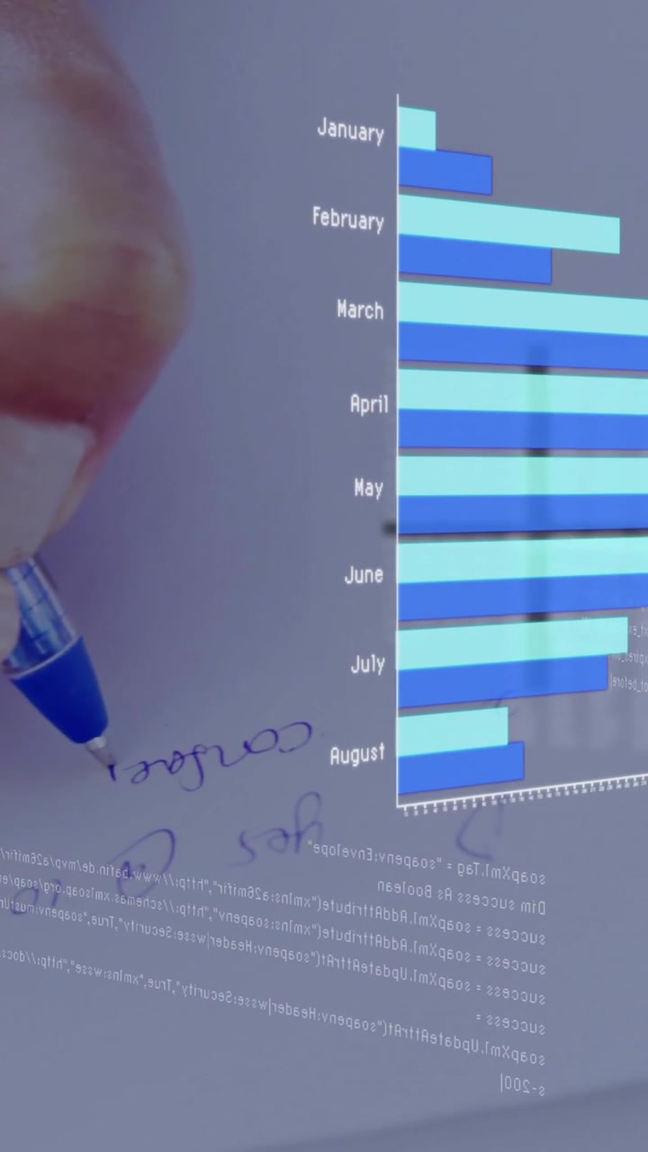 Animation af finansiel databehandling over en kaukasisk forretningskvinde, der skriver