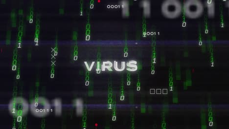 animation of virus text in circuit board pattern over falling binary codes against black background