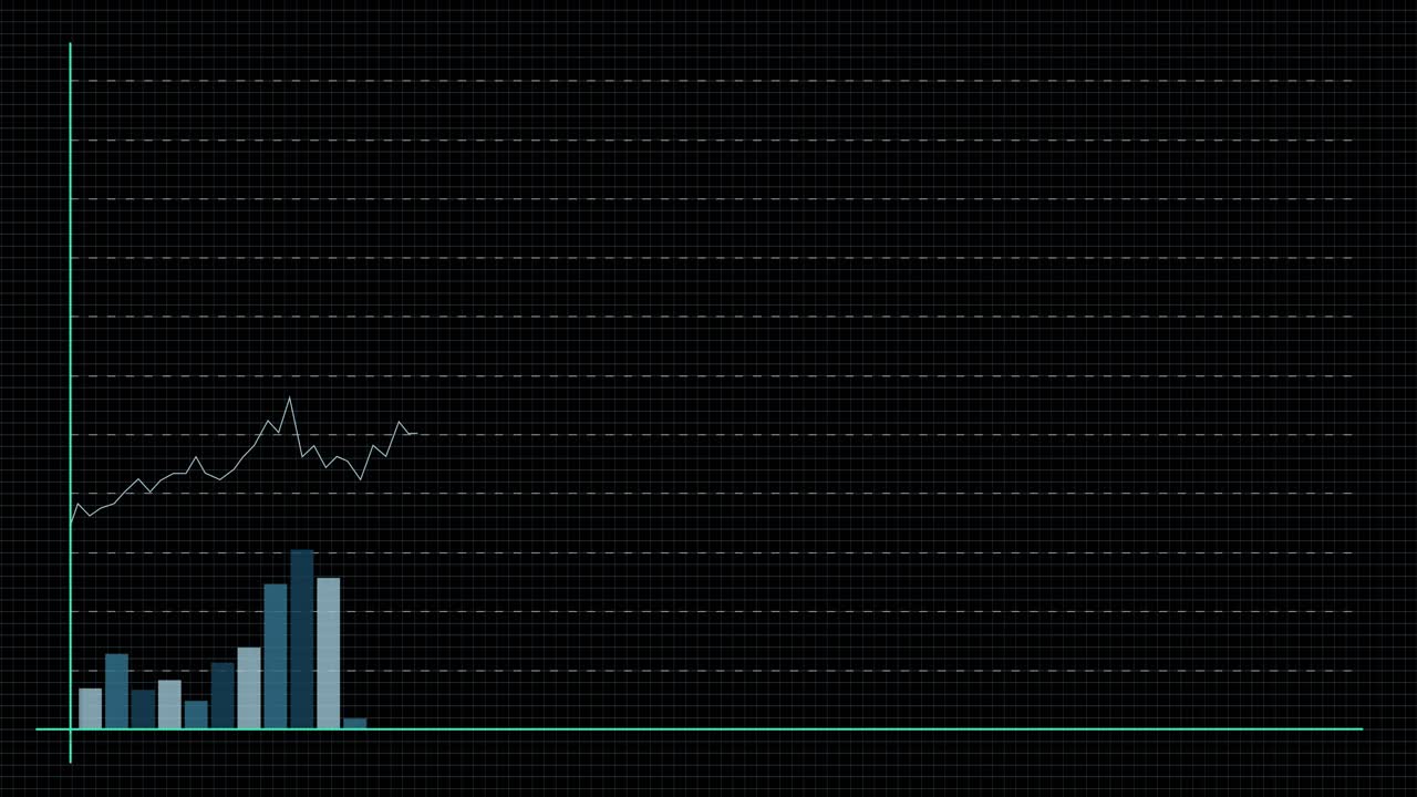 증가 추세를 보여주는 애니메이션 바와 선 차트