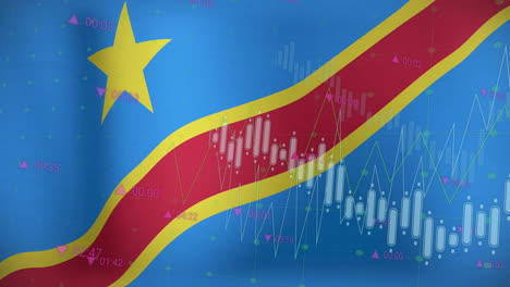 animation of graphs processing data over flag of democratic republic of the congo