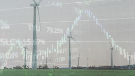 Animation-of-financial-and-stock-market-data-processing-against-spinning-windmills-on-grassland