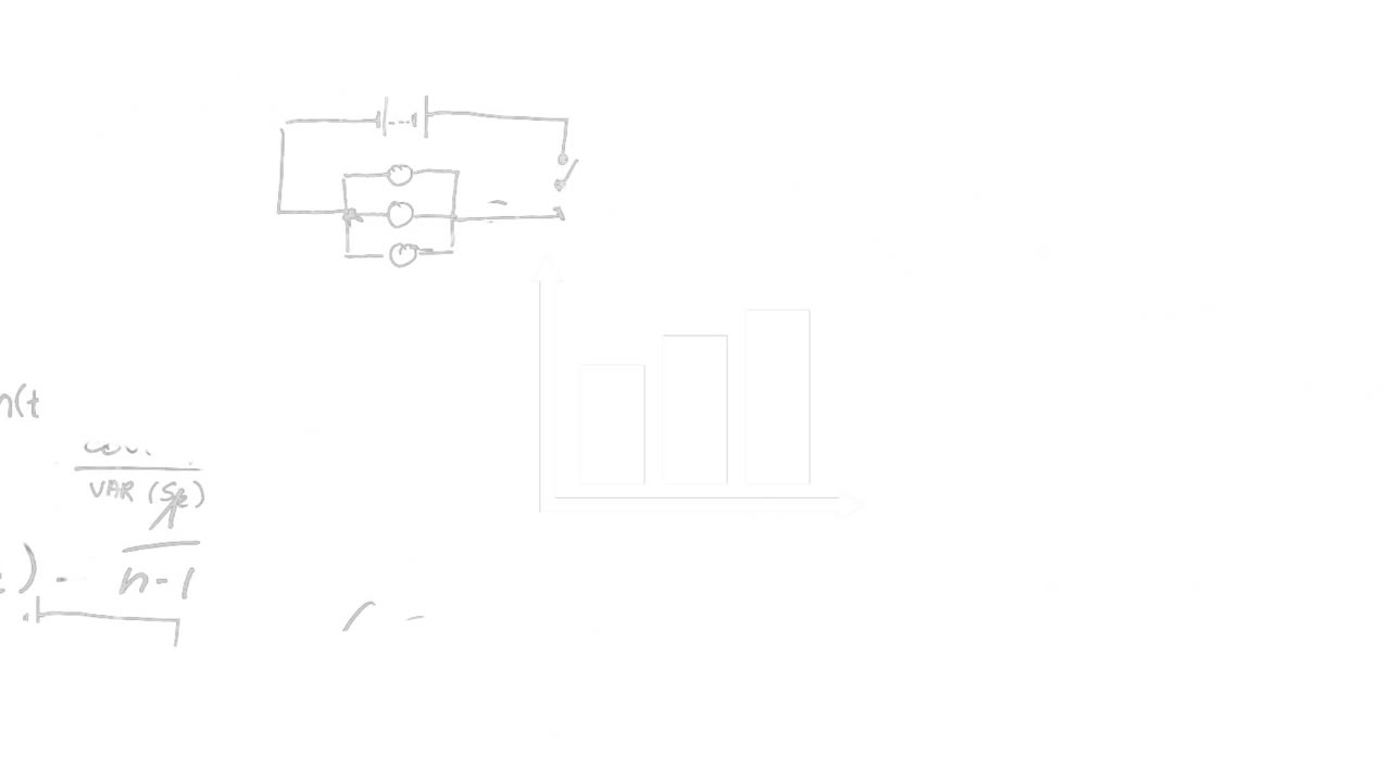 animación de ecuaciones matemáticas sobre un fondo blanco