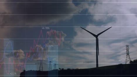 animation of graphs and data processing over wind turbine and clouds