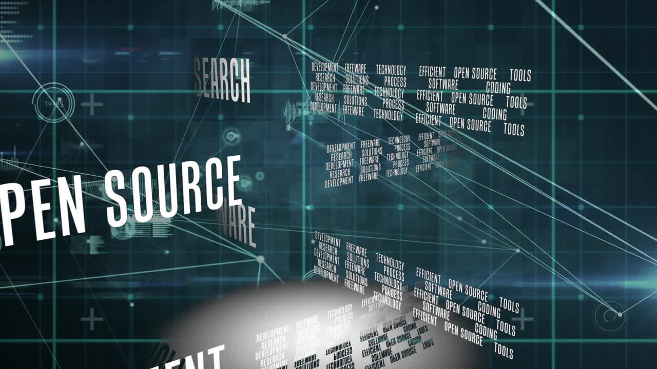 animación de la red de conexiones y textos de conceptos empresariales contra un fondo verde