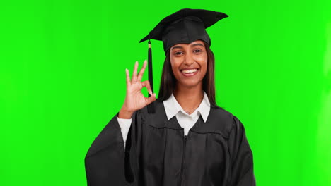 Mujer-Feliz,-Estudiante-Y-Signo-De-Mano-Bien-En-Verde