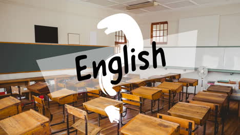 animation of english text and question mark over empty classroom