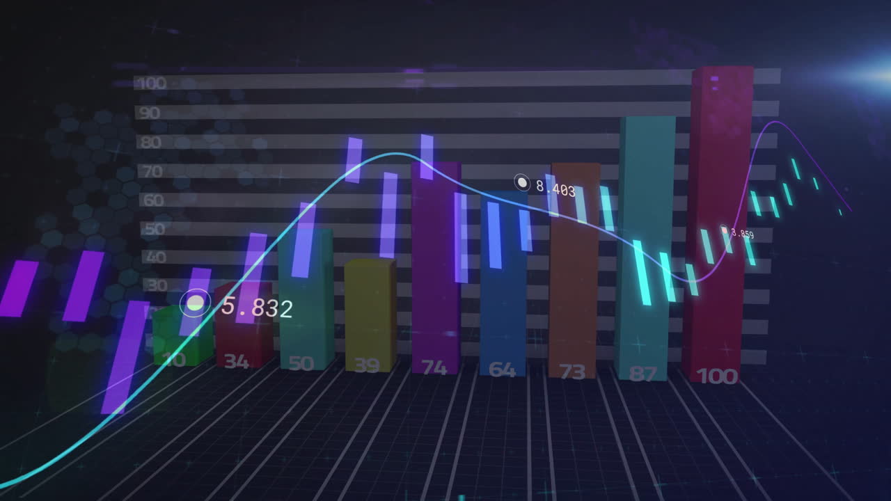 Bar chart with fluctuating line graph and glowing data points animation ...