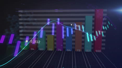 bar chart with fluctuating line graph and glowing data points animation