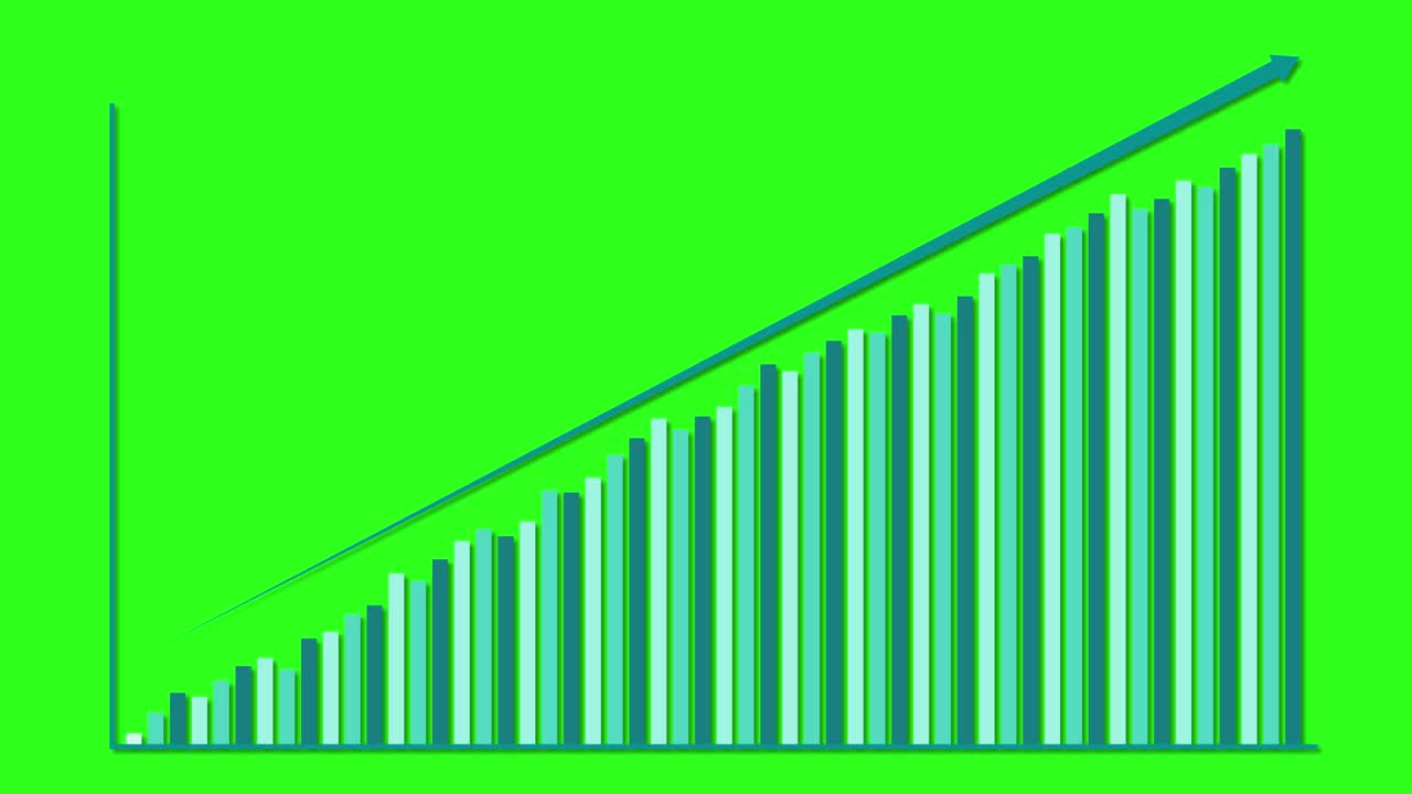 Bar graph columns and trend line animate upward, illustrating financial growth on bright green background