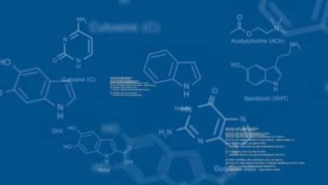 códigos de interfaz con estructuras moleculares