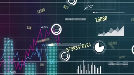 Animation-of-statistics-and-financial-data-processing-over-grid