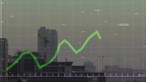 Animación-De-Gráficos-Y-Procesamiento-De-Datos-Sobre-El-Paisaje-Urbano