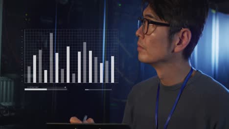 animation of graphs and data over asian man working in server room