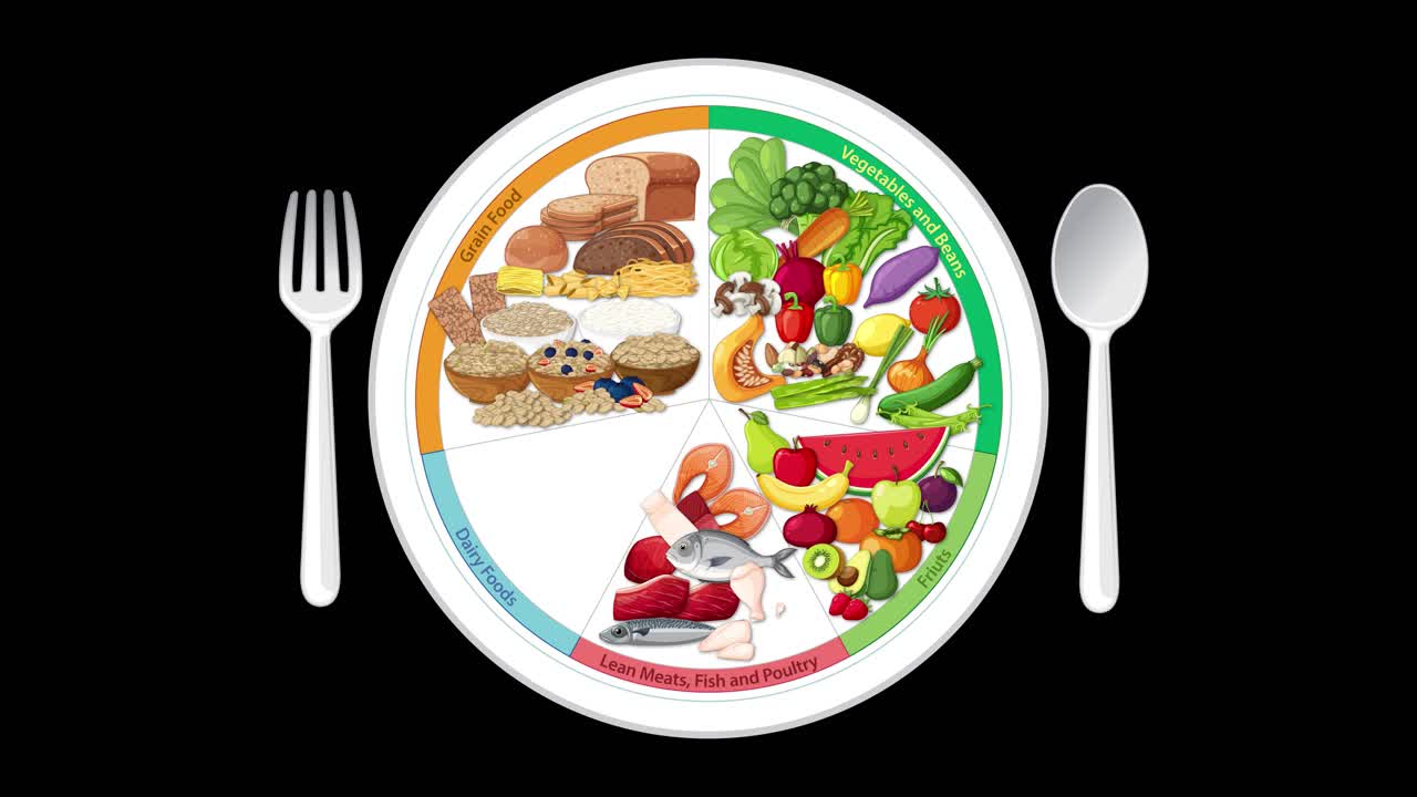 A segmented plate gradually fills with illustrated food groups, accompanied by utensils and a water glass, on a black background in a clean vector style