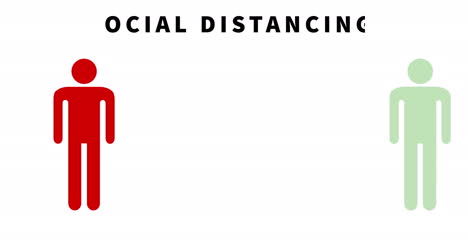 covid-19 social distancing to meter animation coronavirus