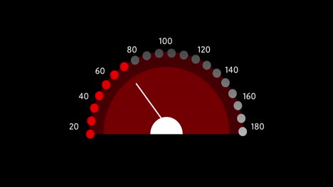 animation of car speedometer on black background