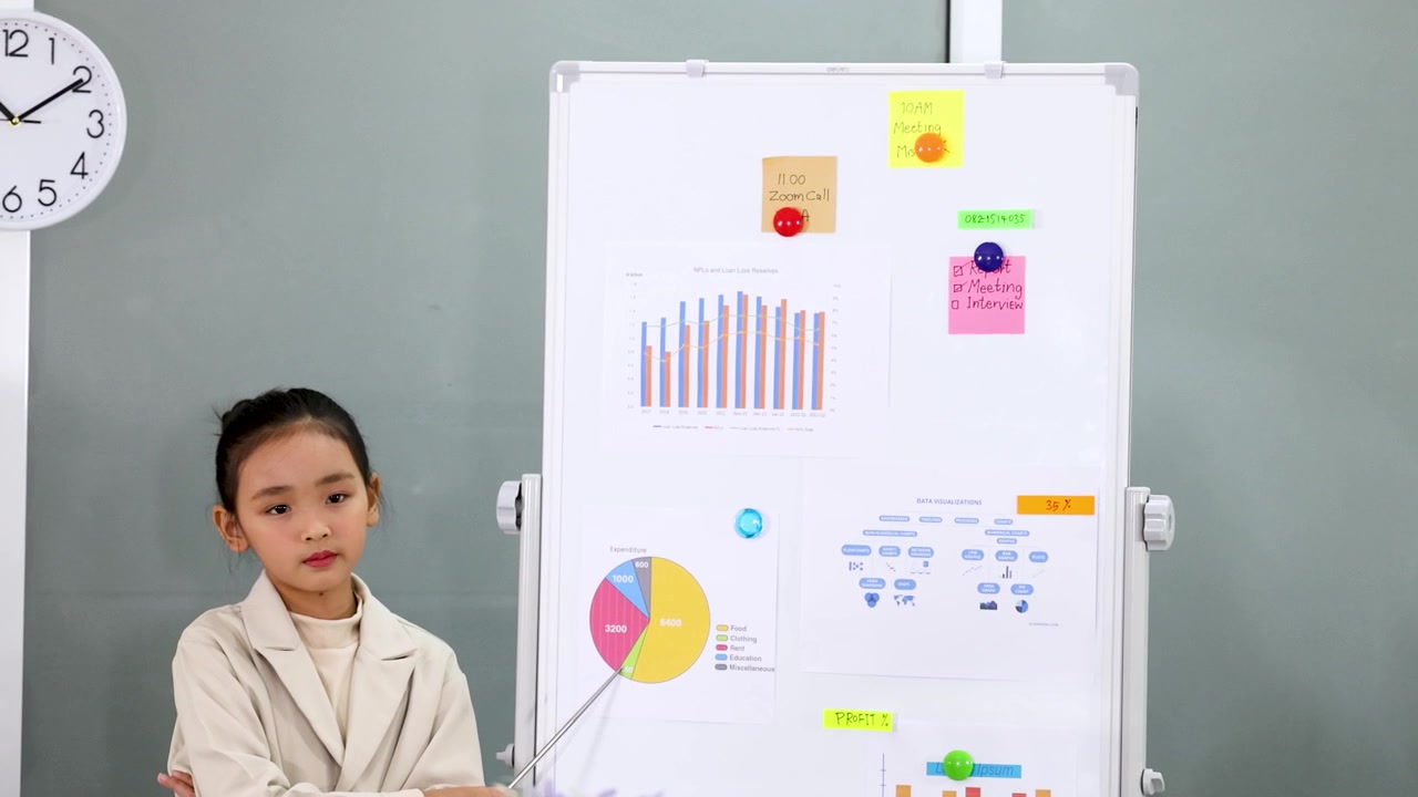 A young girl in a suit points at charts on a whiteboard during a presentation