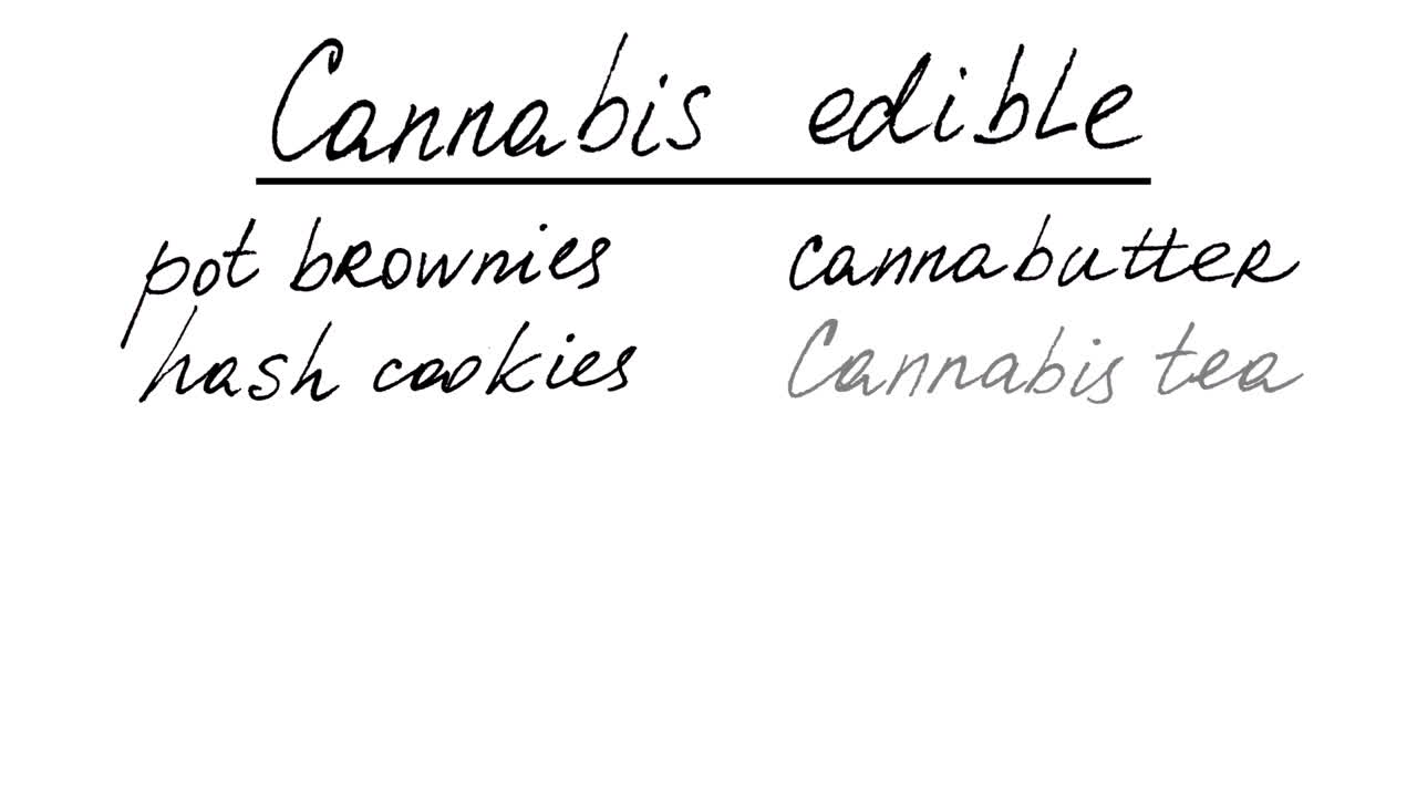 Cannabis edible. Animation on marijuana