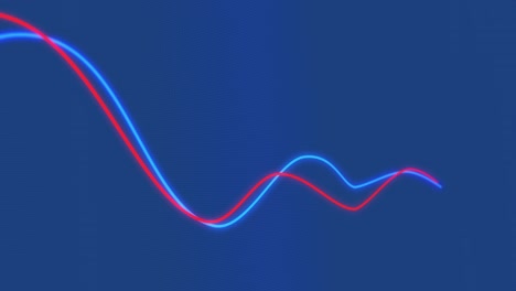 파란색 배경에 루핑 macd 차트