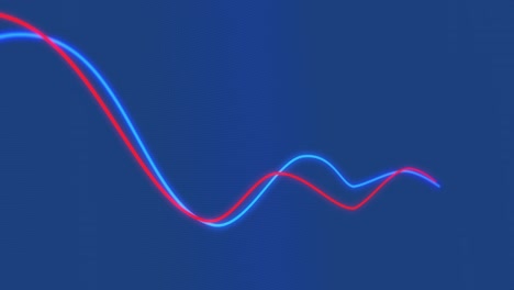 gráfico macd em loop no fundo azul